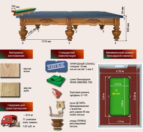 Бильярдный стол для русской пирамиды "Цезарь" (10 футов, ясень, сланец 38мм)