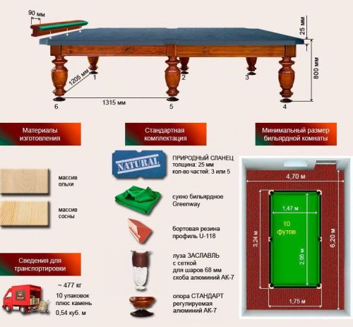 Бильярдный стол для русской пирамиды "Виконт" (10 футов, сосна, борт ольха, сланец 25мм)